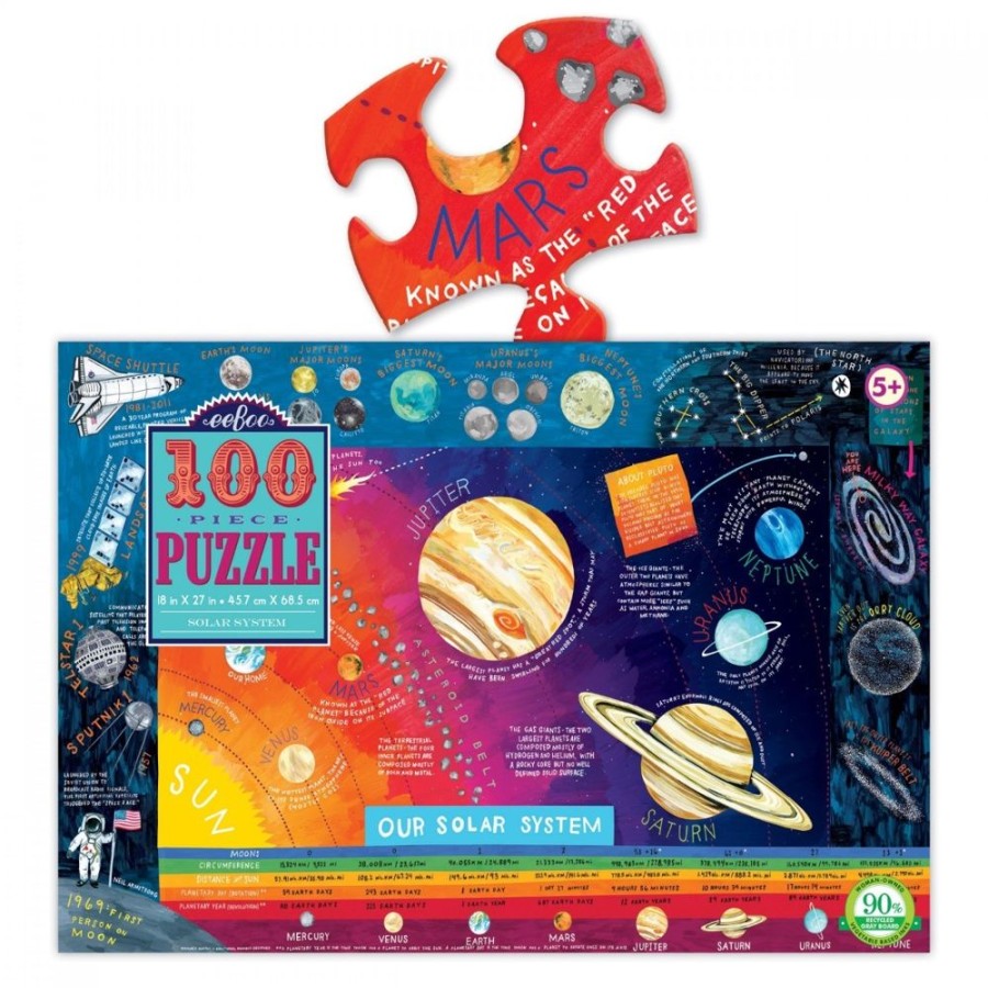 Spielzeug eeBoo | Puzzle Sonnensystem - 100 Teile