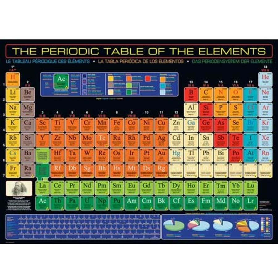 Spielzeug eurographics | Puzzle - Das Periodensystem - 1000 Teile